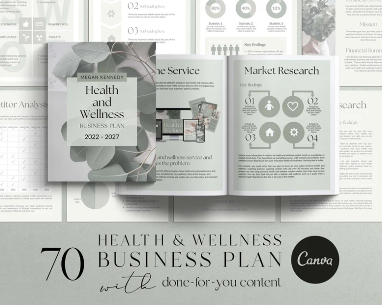 Health and Wellness Business Plan Canva Template